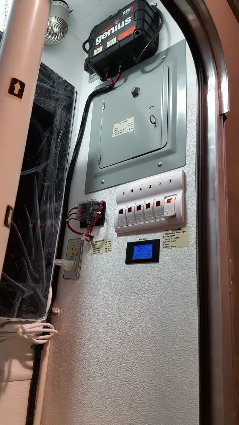 Electrical panel in the mechanical room