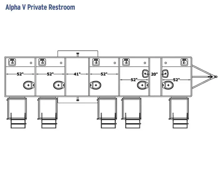 Diagram of a shower restroom trailer, labeled "Alpha V Private Restroom," featuring five stalls with toilets and sinks, plus space measurements in inches clearly marked.