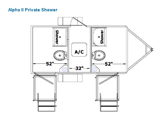 Floor plan diagram labeled "Alpha II Private Shower" shows two 52-inch wide shower stalls in a shower restroom trailer, separated by a 32-inch wide A/C area, with entry doors at the bottom.