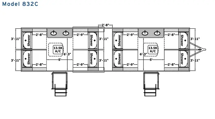 Floor plan of Model 832C shower restroom trailer showing two identical sections, each with three showers, three toilets, sinks, and air conditioning, accessible by two exterior doors with steps.